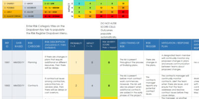An example of a risk register page