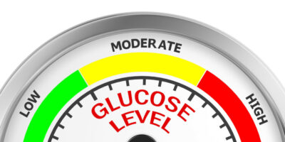 Blood suagr levels.