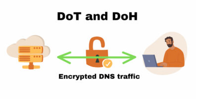 Dot and doh