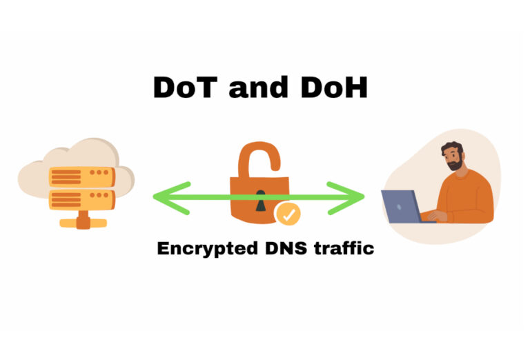 Dot and doh